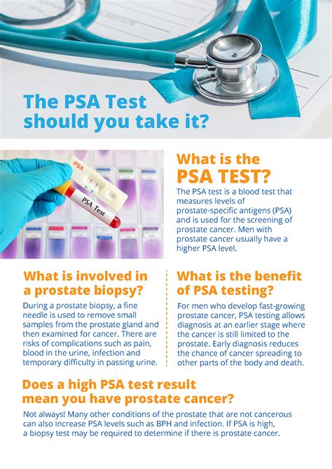 psa test patient information